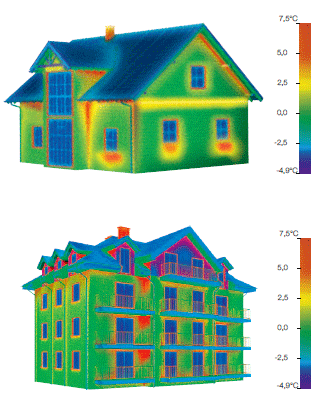 comment devenir thermicien