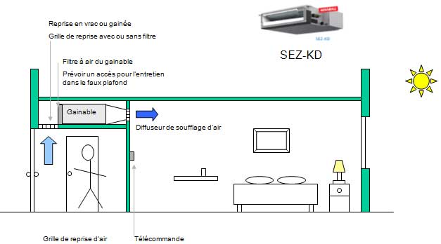 Schema clim mitsubishi