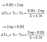 diagramme 17