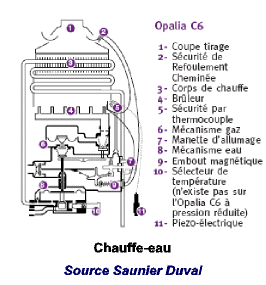 chauffe eau