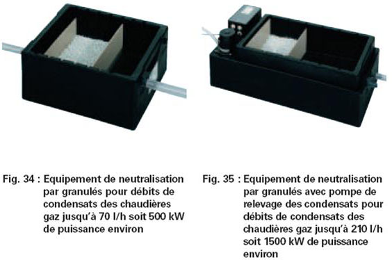 Source Wiessmann