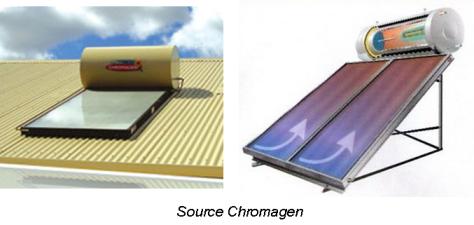 thermosiphon