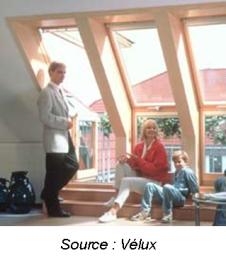 velux