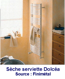 radiateurs esthétiques