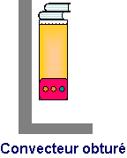 convecteurs obturé