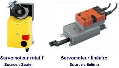 servomoteurs