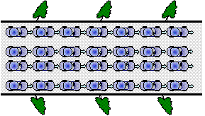 RELATION ENTRE VITESSE ET SECTION DE PASSAGE
