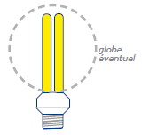 fluocompacte
