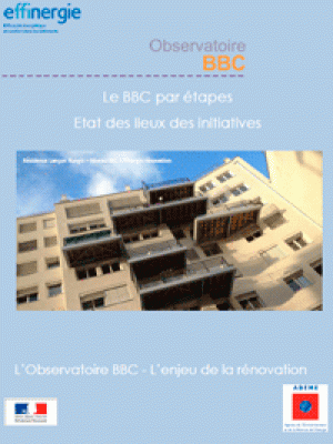 Rénovation BBC par étapes : état des lieux des initiatives