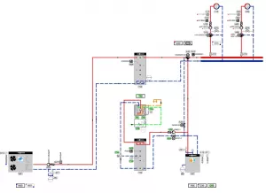 Hybridation PAC-gaz pour le chauffage dans le collectif