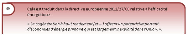 directive européenne 2012/27/CE