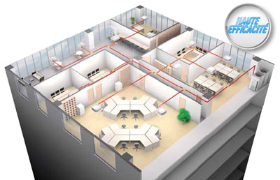 Efficacite ecoi batiment Efficacite ecoi batiment