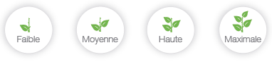 Icône Eco-vue