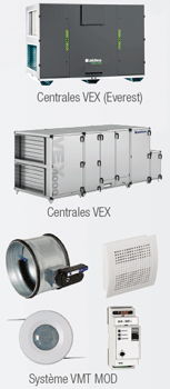 Centrales VEX Centrales VEX