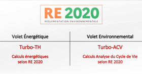Logiciels innovants pour répondre à la RE2020 : Turbo-Th et Turbo-ACV