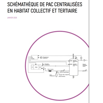 Raccordements PAC collectives : solutions optimisées en habitat et tertiaire