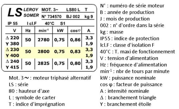 N 8 La Plaque Signaletique Des Moteurs Triphases Niv 4