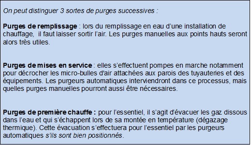 réservoir