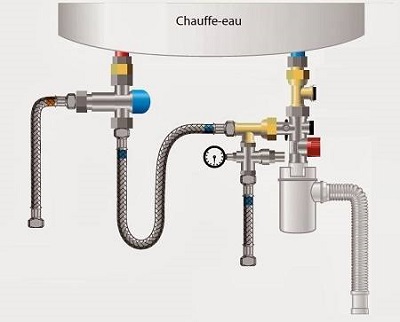 schéma schéma chauffe-eau