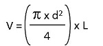 Formule volume d’un cylindre