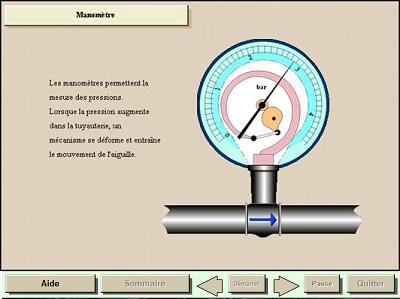 équilibrage pression manomètre