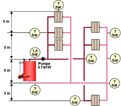 chaufferie