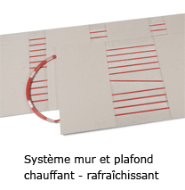mur et plafond chauffant rafraichissant