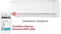 Monosplits Muraux DCI Série NOCRIA X Monosplits Muraux DCI Série NOCRIA X