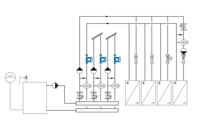 Mitigeurs thermostatiques