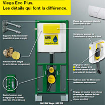 Eco Plus