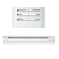 Ventilation Naturelle Réhabilitée Ventilation Naturelle Réhabilitée
