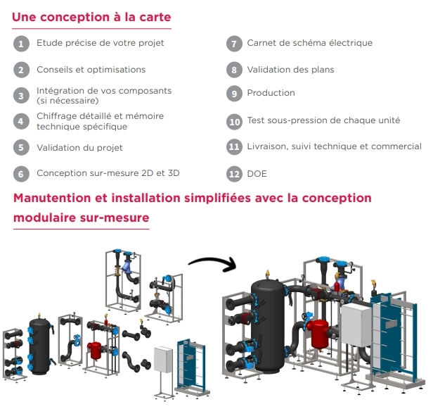 Carte de conception hydraulique COMAP pour réseaux CVC