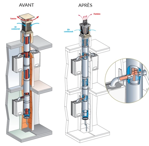 3CE TIRAGE NATUREL 3CE TIRAGE NATUREL