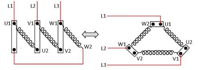 Raccordement des bobinages en triangle