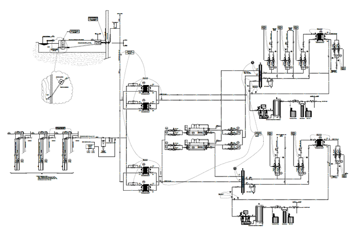 Schéma hydraulique ZENORA
