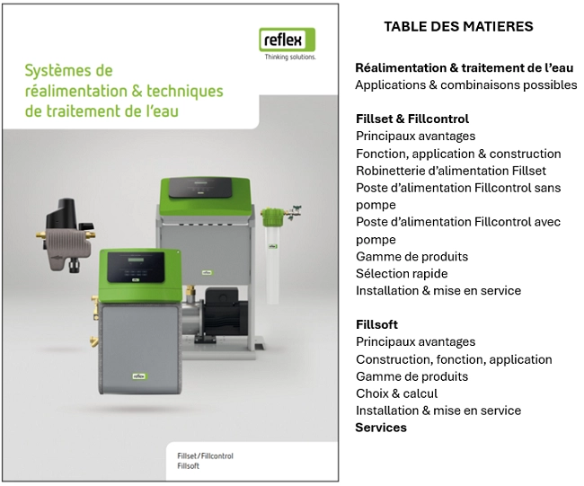 Réalimentation & traitement de l’eau 
