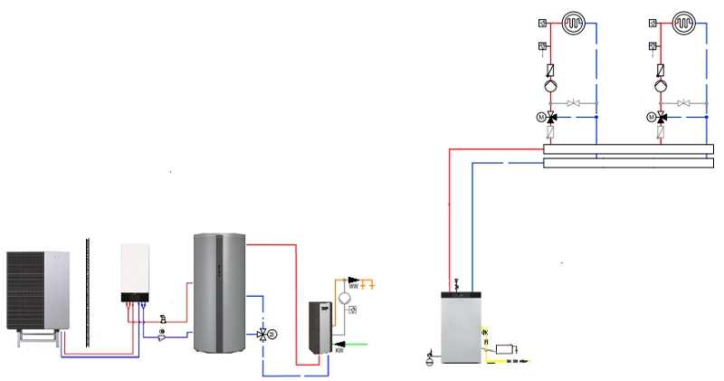 Schéma hybridation PAC+GAZ