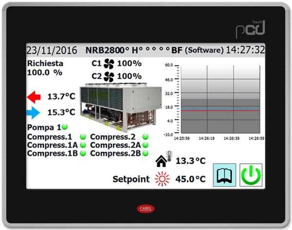 NRB Free cooling C-Touch
