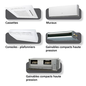 unites exterieures