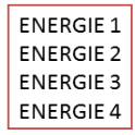 quatre niveaux de performance  énergétique