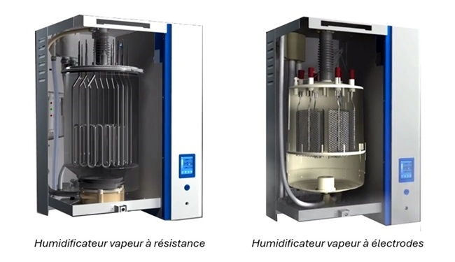 Humidificateurs