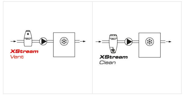 installation xstream