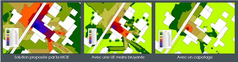 Exemples impact pompe à chaleur