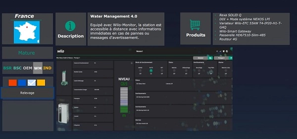 Interface Wilo-Monitor pour le contrôle à distance des systèmes de pompage