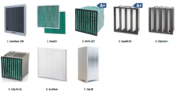 Systèmes ventilation