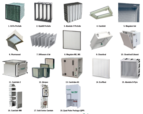 Filtration de l'air