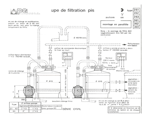 UPE de filtration