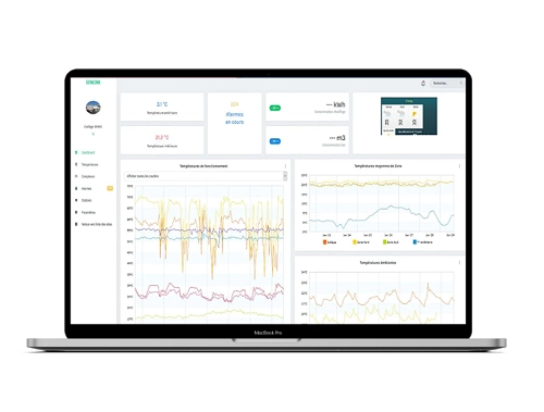 Semlink - solution de supervisation