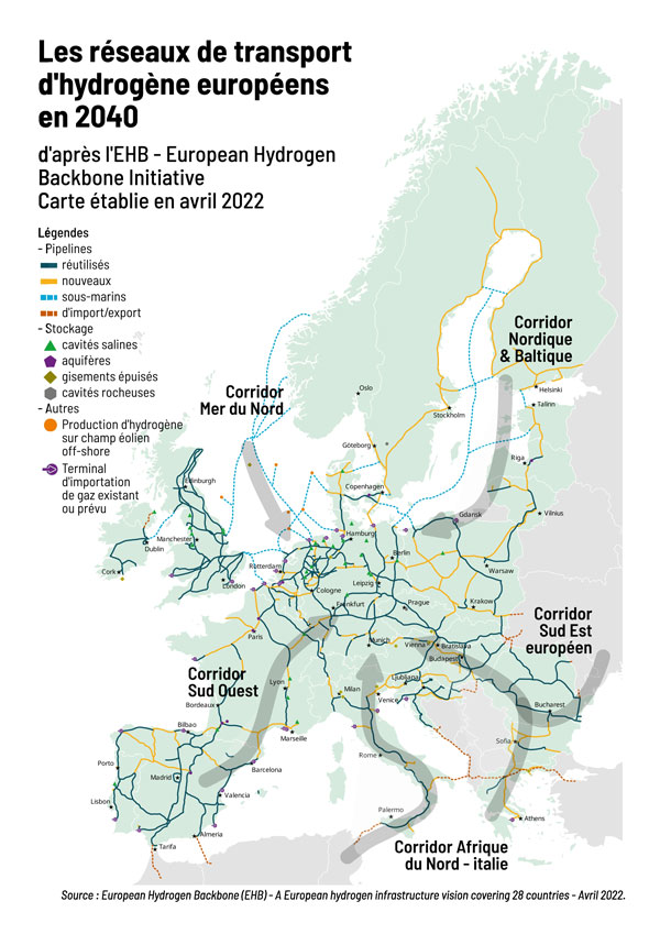 réseau hydrogène européen