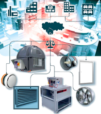 solutions VIM désenfumage protection incendie